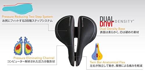 SERFAS RX MENS 180mm MICRO